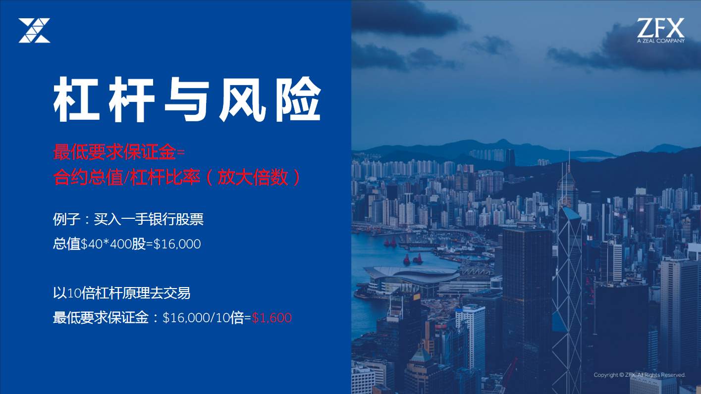 第三期TVB《投资Z世代》：杠杆与风险