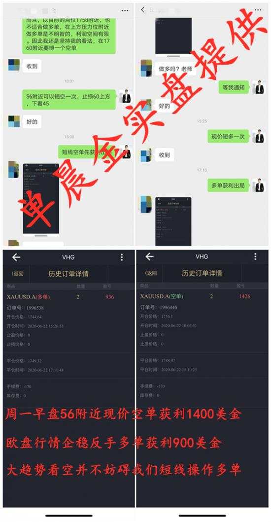 单晨金：黄金投资如何稳健获利？做单技巧和风险控制必不可少！