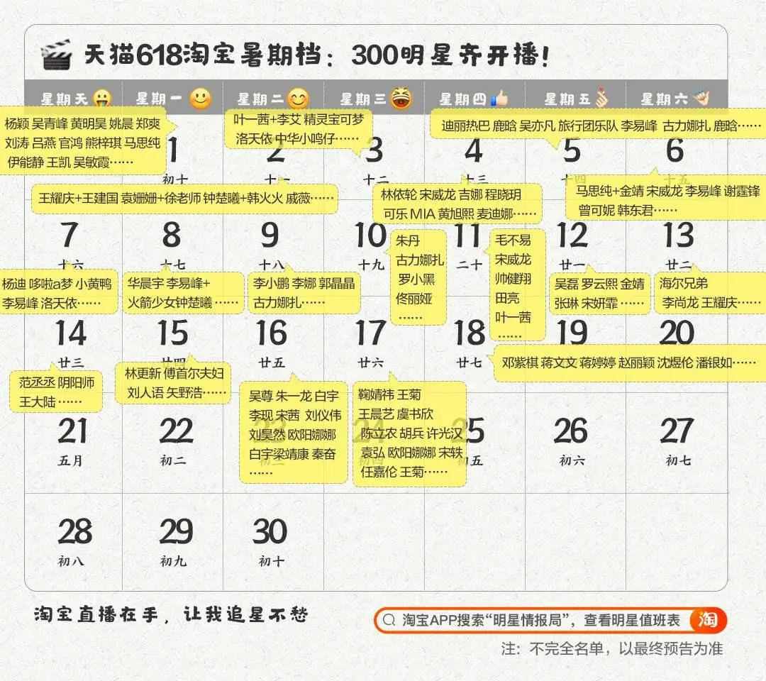 618，能否成为中国消费的回血之战？