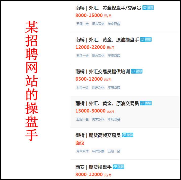 外汇操盘手套路之深，专业收割傻乎乎的新手交易小白