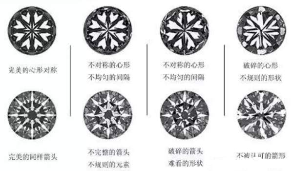 无数人为这场骗局买单，投资还是选择黄金更靠谱
