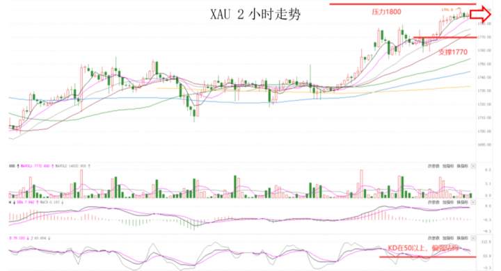 MEXGroup：晚间专题技术报告2020-06-24
