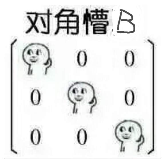 外汇黄金作手 交易中的沉没成本3-错误归因