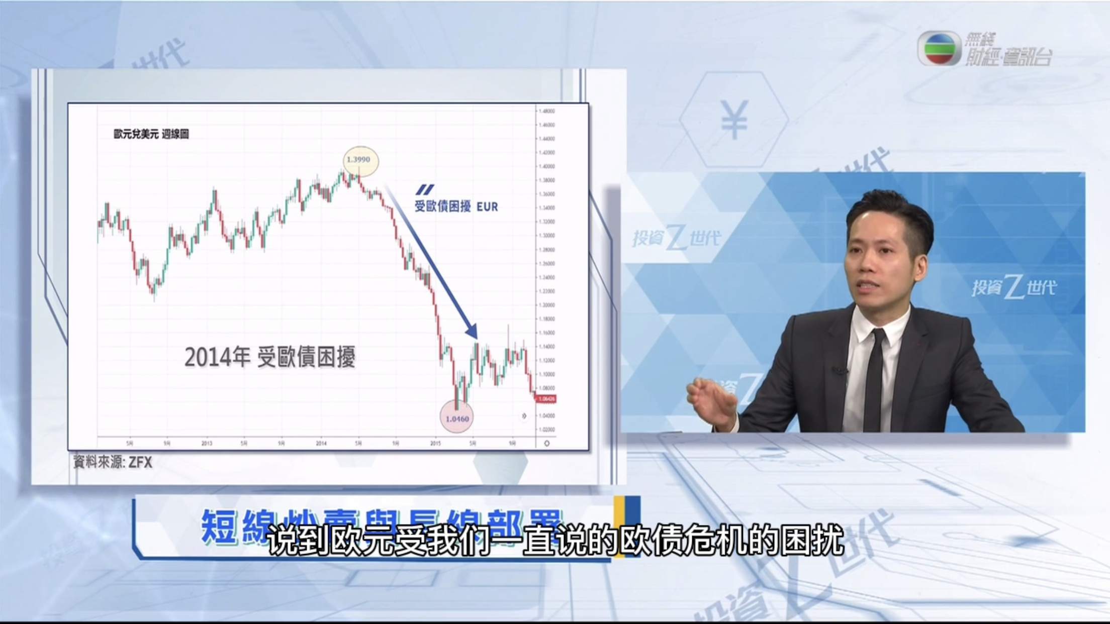 第五期TVB《投资Z世代》：改善投资心态，炒卖与长线