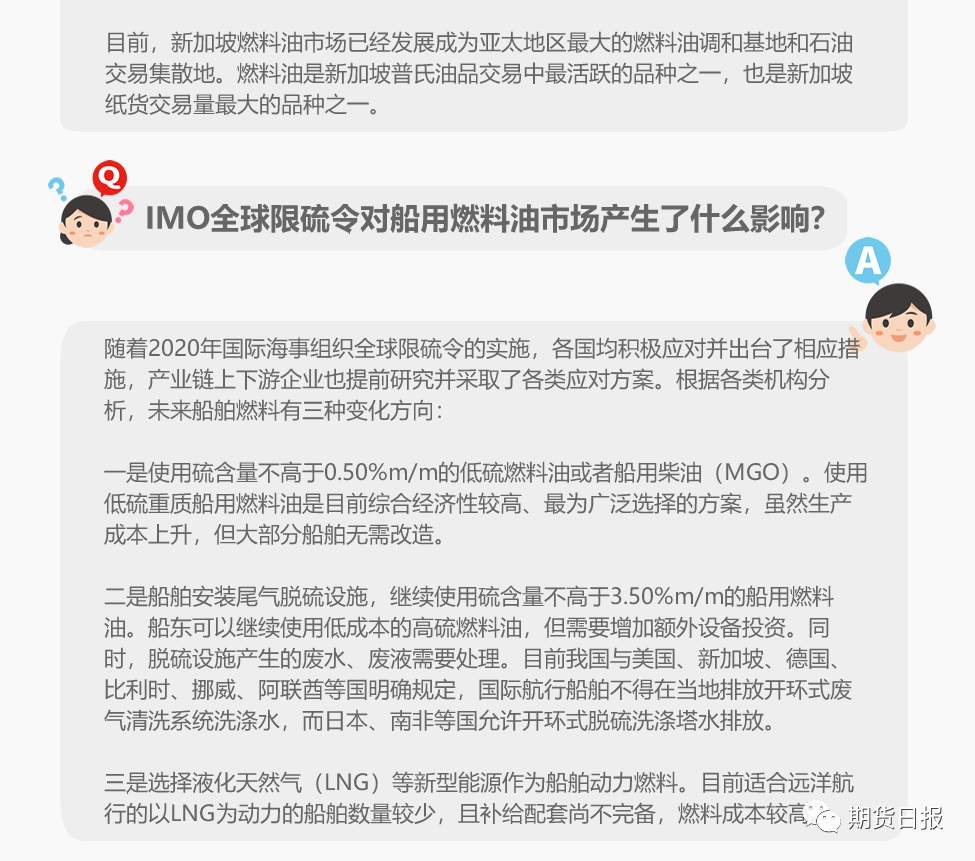 中国期市再添国际化品种！低硫燃料油期货今日挂牌交易，你想了解的都在这里~