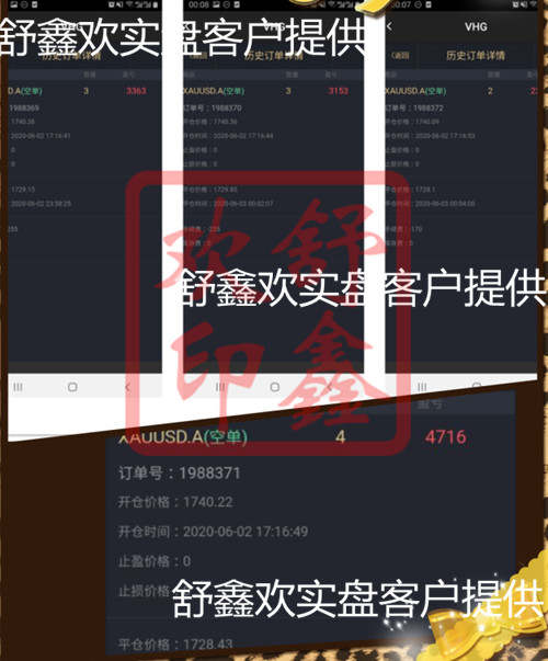 舒鑫欢：黄金投资非农被严重割肉，想赚钱就必须注意这些