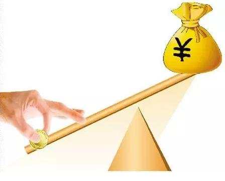 怎样的技术分析方法才是适合自己的？
