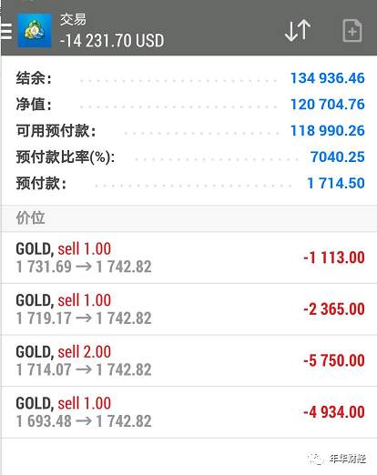 提升交易最简单的方法就是复盘——年华财经操盘逻辑（6/20）67day