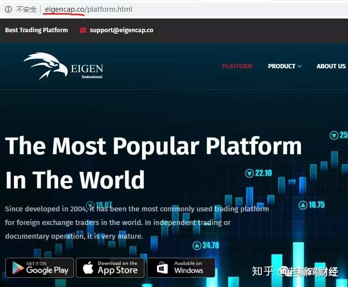 Eigen艾根外汇，监管裸奔，还喜欢自导自演耍投资者！！