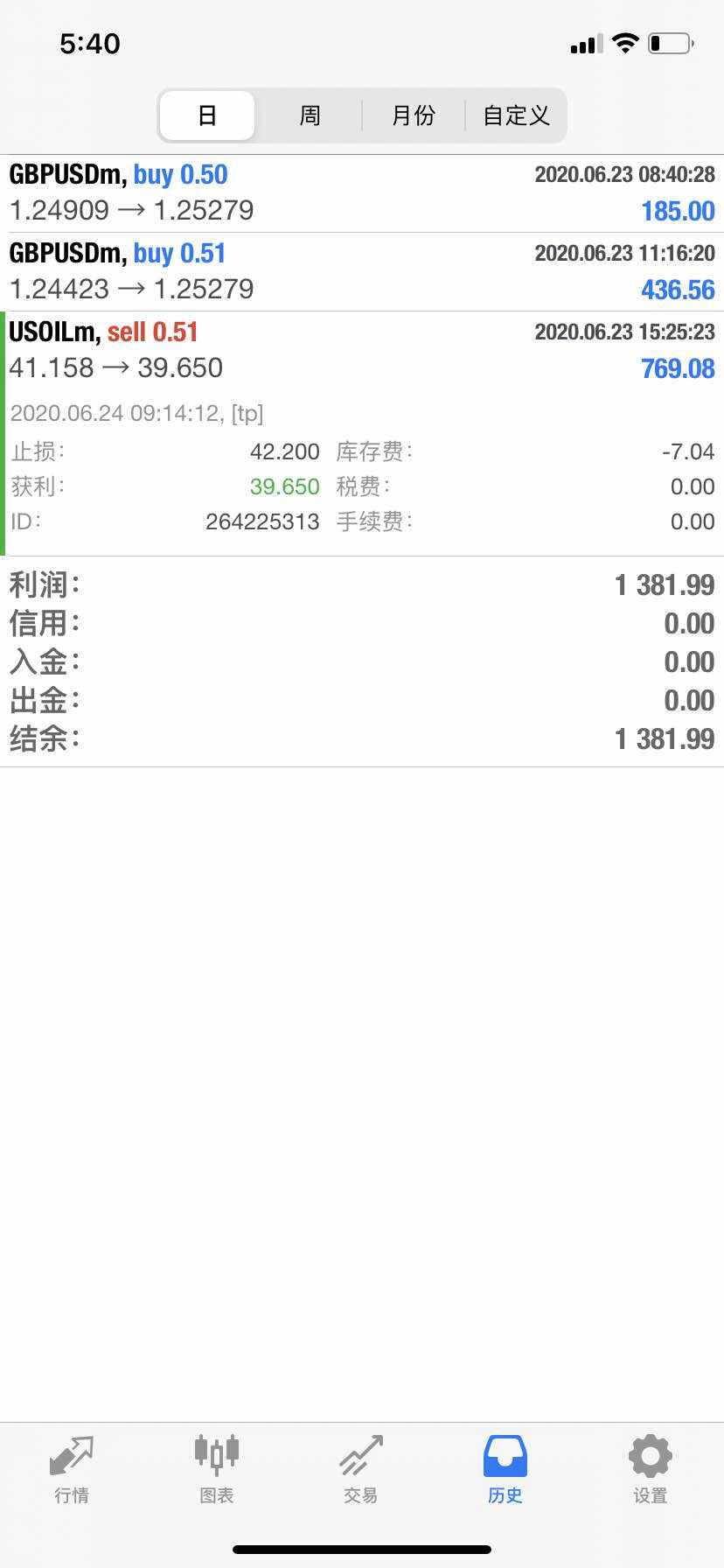 feed-image-0