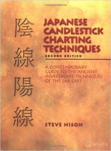 外匯交易者怎能不看這幾本書？！