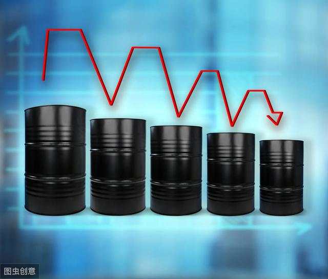 恒指交易圈：6.12黄金原油晚间走势分析操作思路
