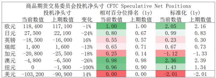MEXGroup：晚间专题技术报告2020-06-30