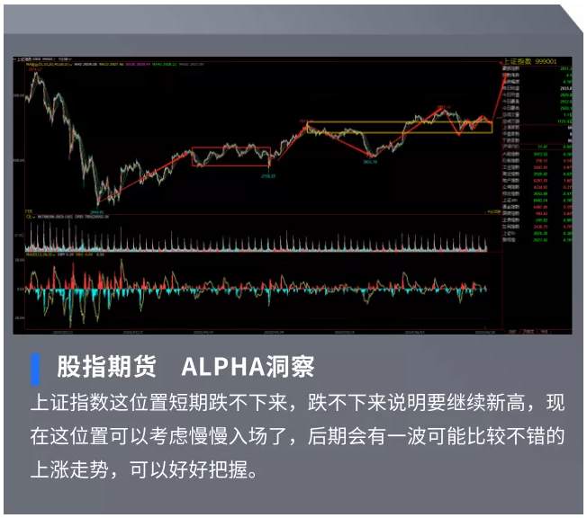 今日重点：下午欧洲多场会议，06.18全球动态