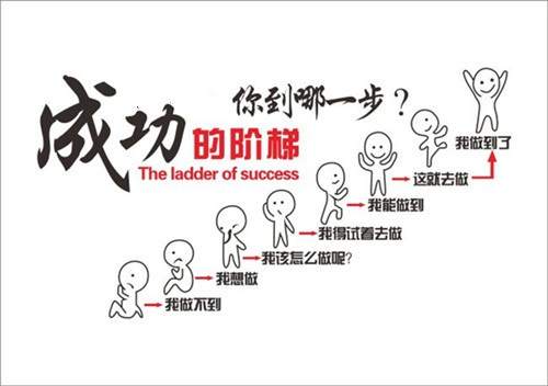 齐鑫韵：黄金期货投资亏损时守住本心方可反败为胜！笑看得失方能翻仓！