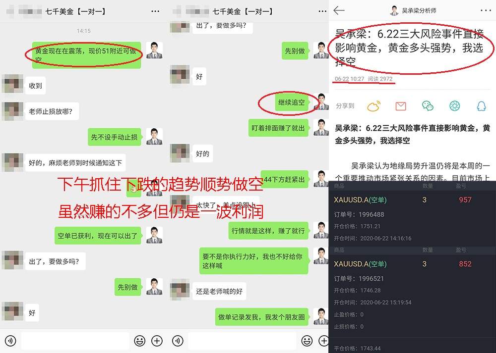 吴承梁：黄金投资做单没有方向抓不住利润？教你如何做单