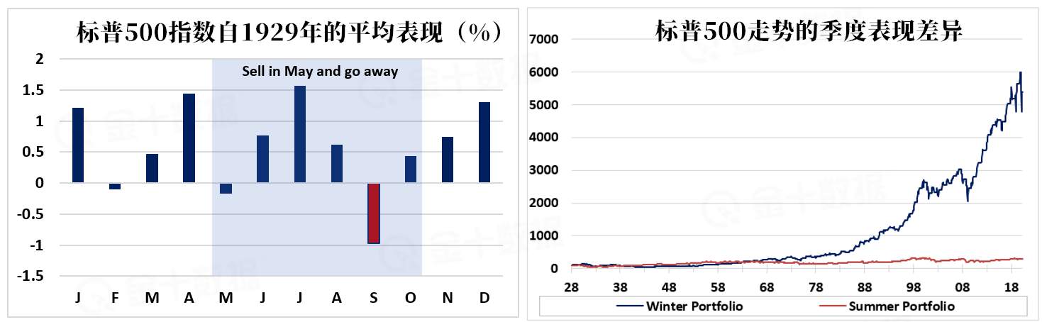 暴走的多头 VS “六绝”魔咒