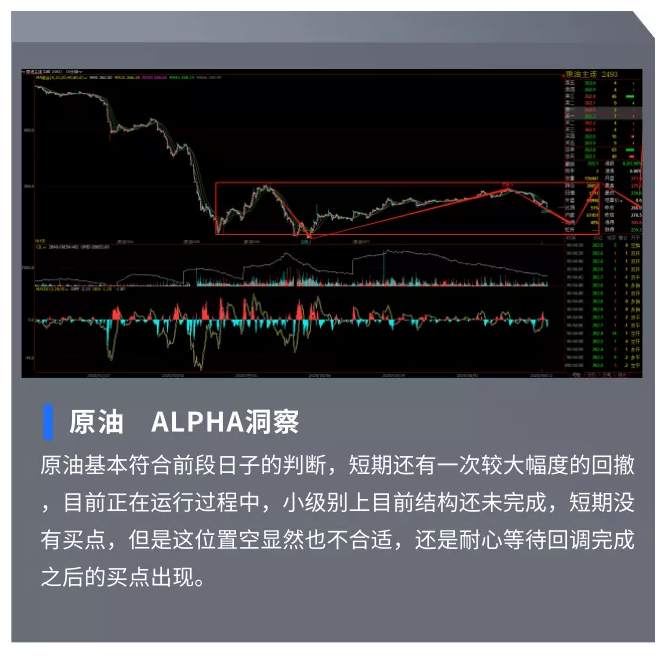 ALPHA全球金融动态——2020-06-15