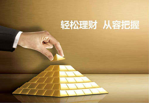 葛境源：6.16黄金行情波动巨大，风控不做好怎么盈利？
