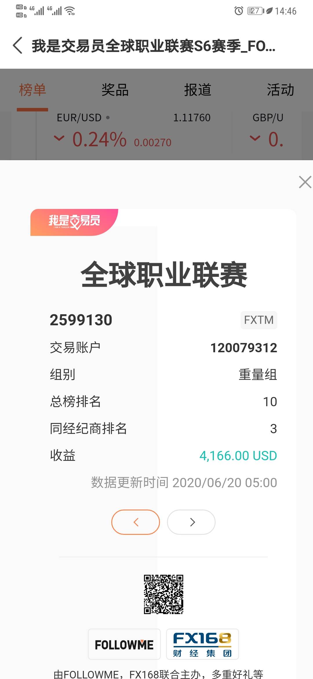 交易大赛记录