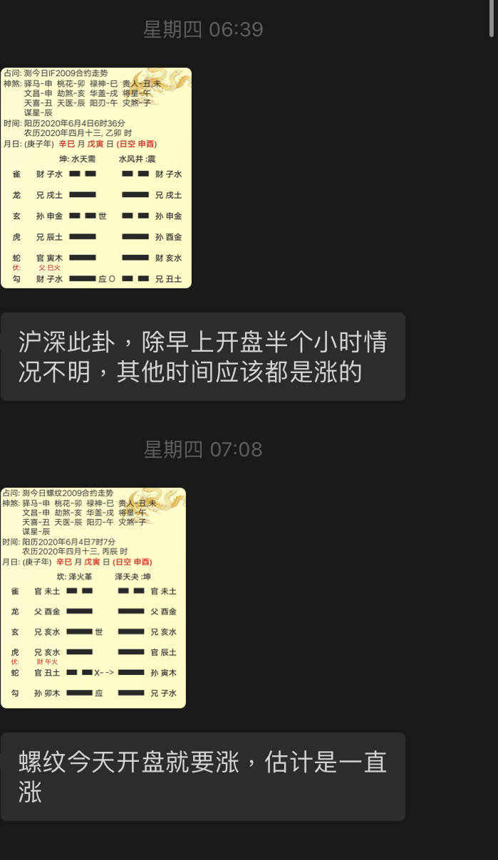 螺纹盈利，外盘不失！技术还是断卦