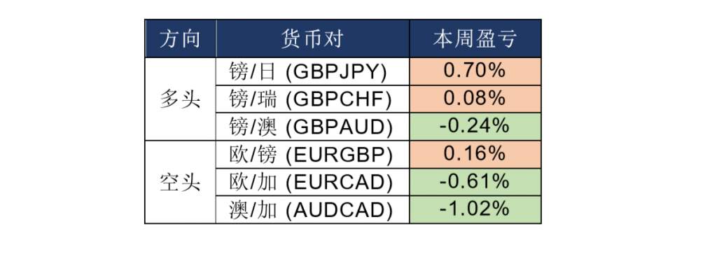 MEXGroup：晚间专题技术报告2020-06-26