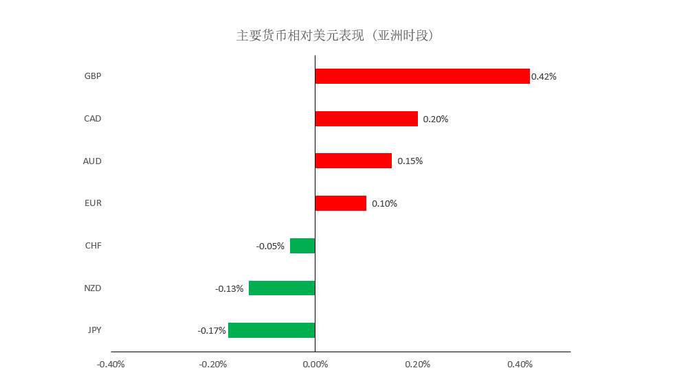 MEXGroup：七大监管丨晚间专题技术报告2020-06-16