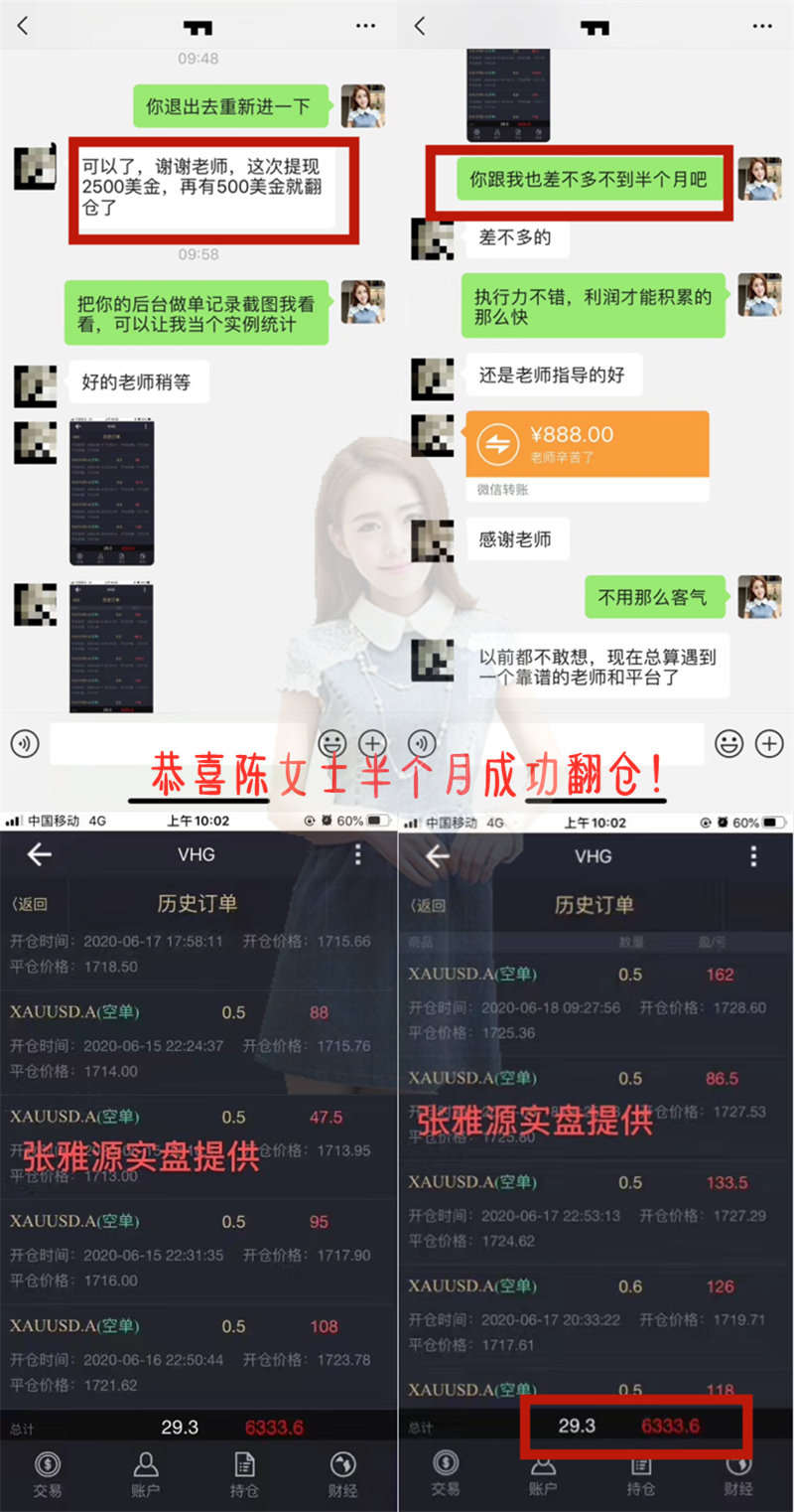张雅源：6.23昨日黄金多头强势暴涨突破1760！今日黄金是涨是跌如何布局?