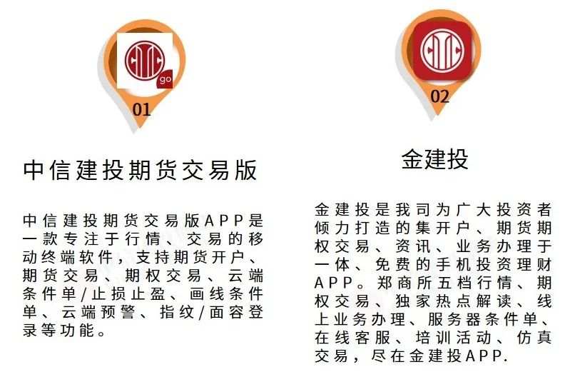 交易软件主要有哪些？哪些最好用？