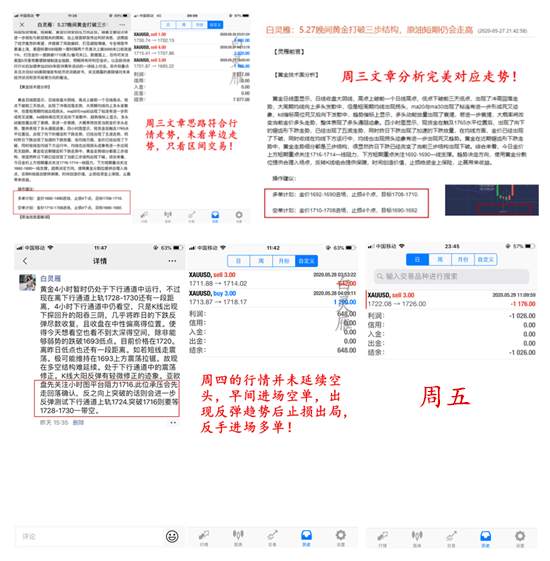 白灵雁：6.1黄金形态反弹逢高空，原油守株待兔等回撤