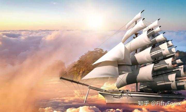 指标技术入门|K线图就是一副藏宝图