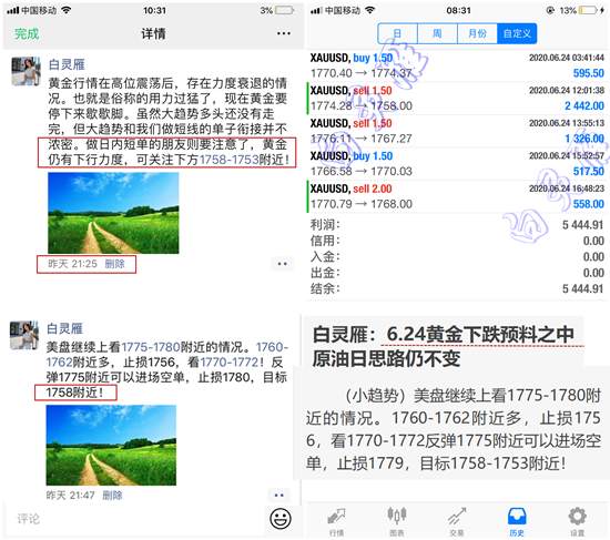 白灵雁：6.26黄金亚盘关注反弹，原油短线高空最为稳健