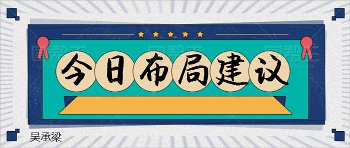 吴承梁：6.17中印爆发冲突，小心黄金走势反转，今日1735下做空