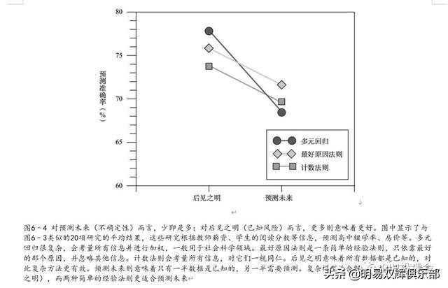 李小龙的功夫秘密与王东岳的知鱼之乐