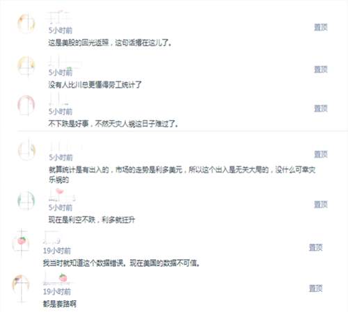 童溢金：非农空单获利，结果数据报错？谁的锅？周一黄金是否会涨？