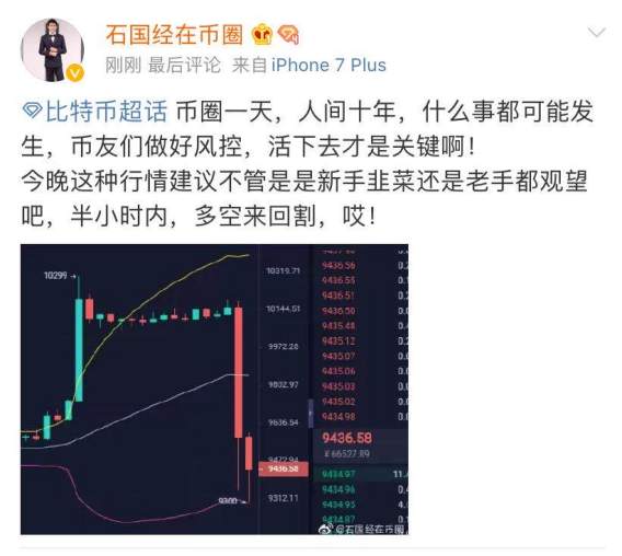 6分钟暴跌800美金，3万人爆仓50亿！比特币又怎么了？