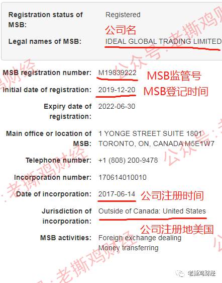 创联科技跟单，国人自导自演多券商，券商都是自己的！！