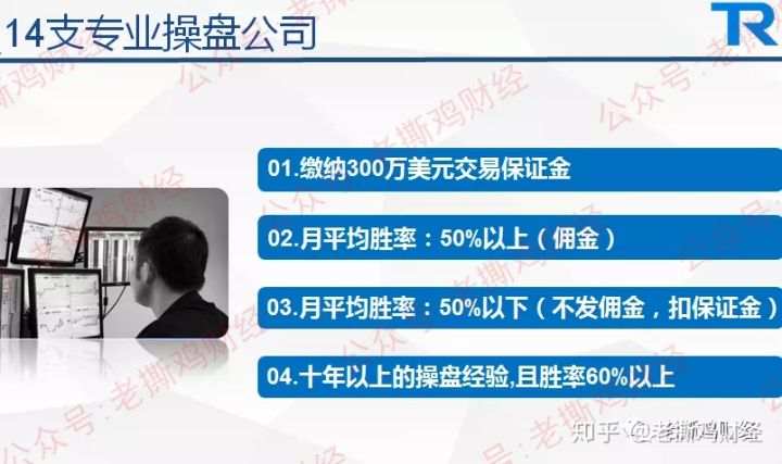 TR实惠外汇托管，最全揭秘，各种作假与套路！！