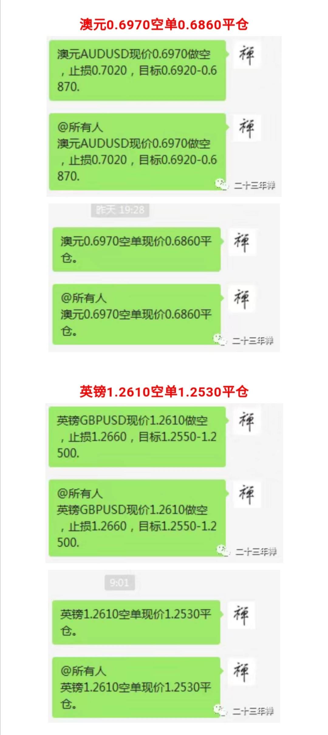 本周喊单总结（6月01-05日）