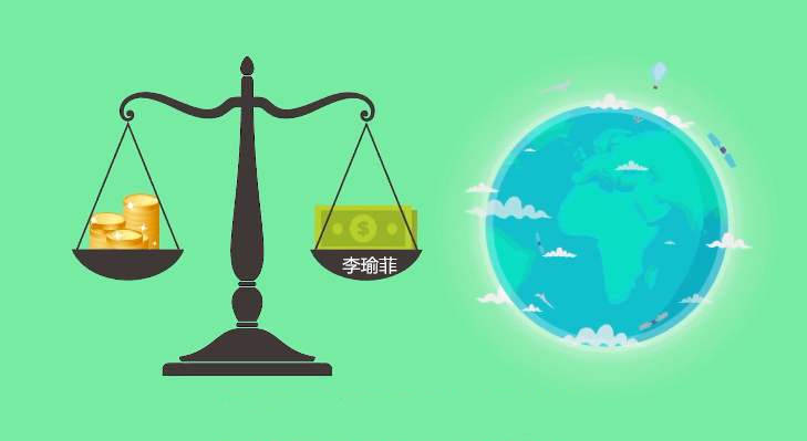 李瑜菲：6.16晚间黄金来回震荡，稳健以空为主