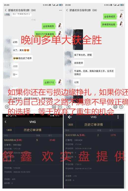 舒鑫欢：本周获利70点交易回顾，黄金下周行情走势如何，最新消息