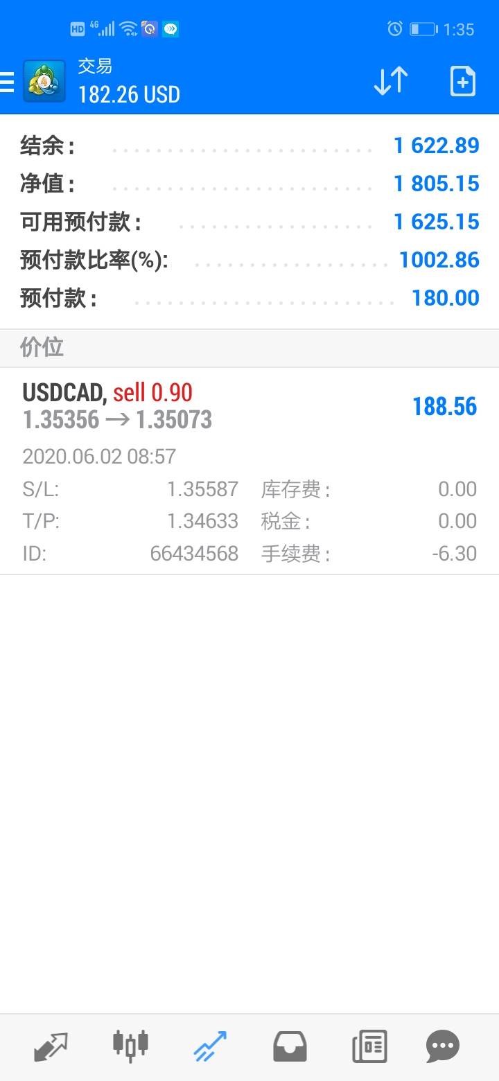 20200602的啰嗦