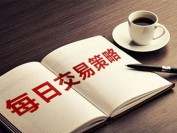 孔焕金：6.15现货黄金策略分析，警惕黄金1745线反弹！