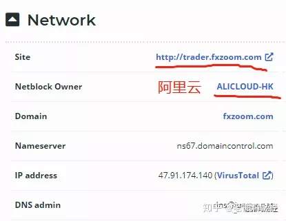 Gainer盖诺外汇跟单，跟券商Hero和Fxzoom其实是一家！！
