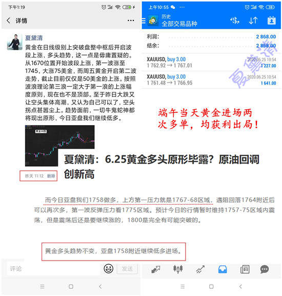 夏黛清：6.26黄金回调蓄势待发，原油创新低？