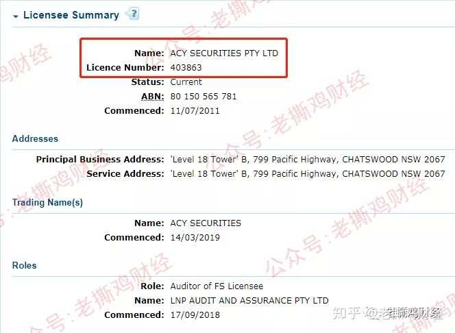 君汇外汇和券商DPI德普金融，国人搞的，包装还非常不走心！！