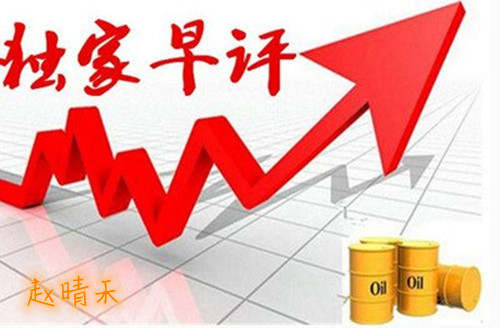 赵晴禾：日内思路可侧重于择高搏短空，黄金将迎来调整趋势！