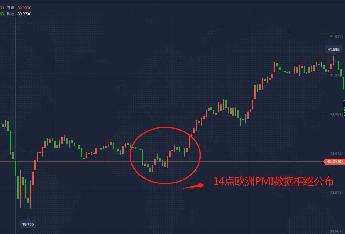 原油价格无法大涨的根本问题！