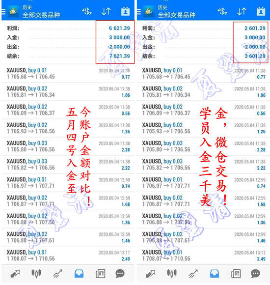 夏黛清：6.19黄金高地旗帜以升起，原油回撤蓄精养髓
