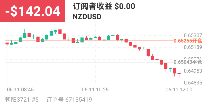 57722096